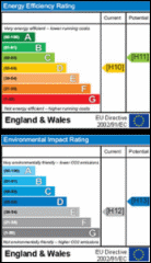 Sutton Residential EPC's  energy performance certificates